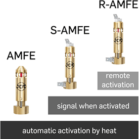 AMFE, S-AMFE and R-AMFE variants: automatic activation by heat, signal when activated, remote activation